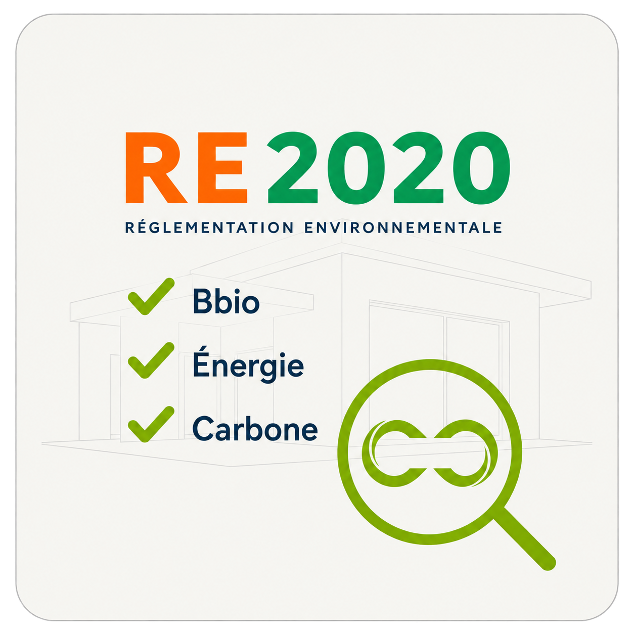 Illustration d’une étude RE2020 portant sur le Bbio, l’énergie et le carbone